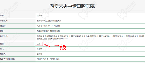 西安中諾口腔資質(zhì)