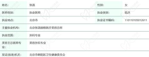北京張菡麗格醫(yī)療美容診所張菡醫(yī)生資質查詢